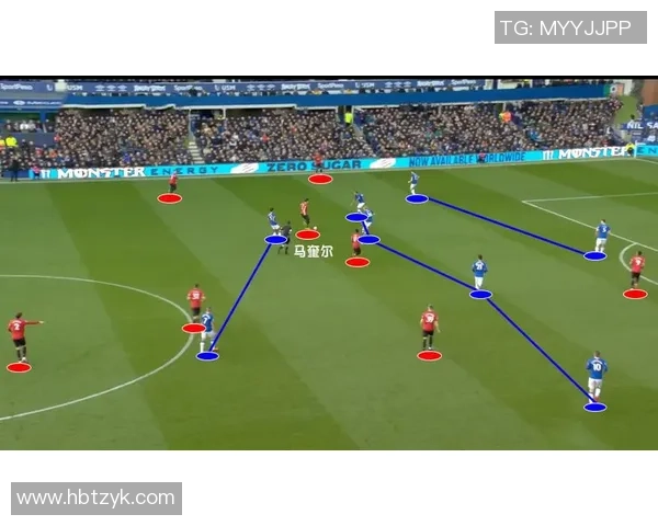 南京足球队在世界锦标赛中的默契配合与战术分析